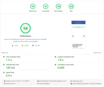 Google PageSpeed Score of the Montrose Mirror website after we redesigned and took it over