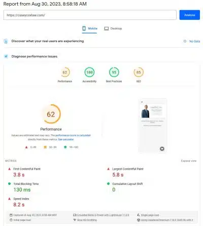 Casey Cox Law's Google PageSpeed score on GoDaddy Website Builder
