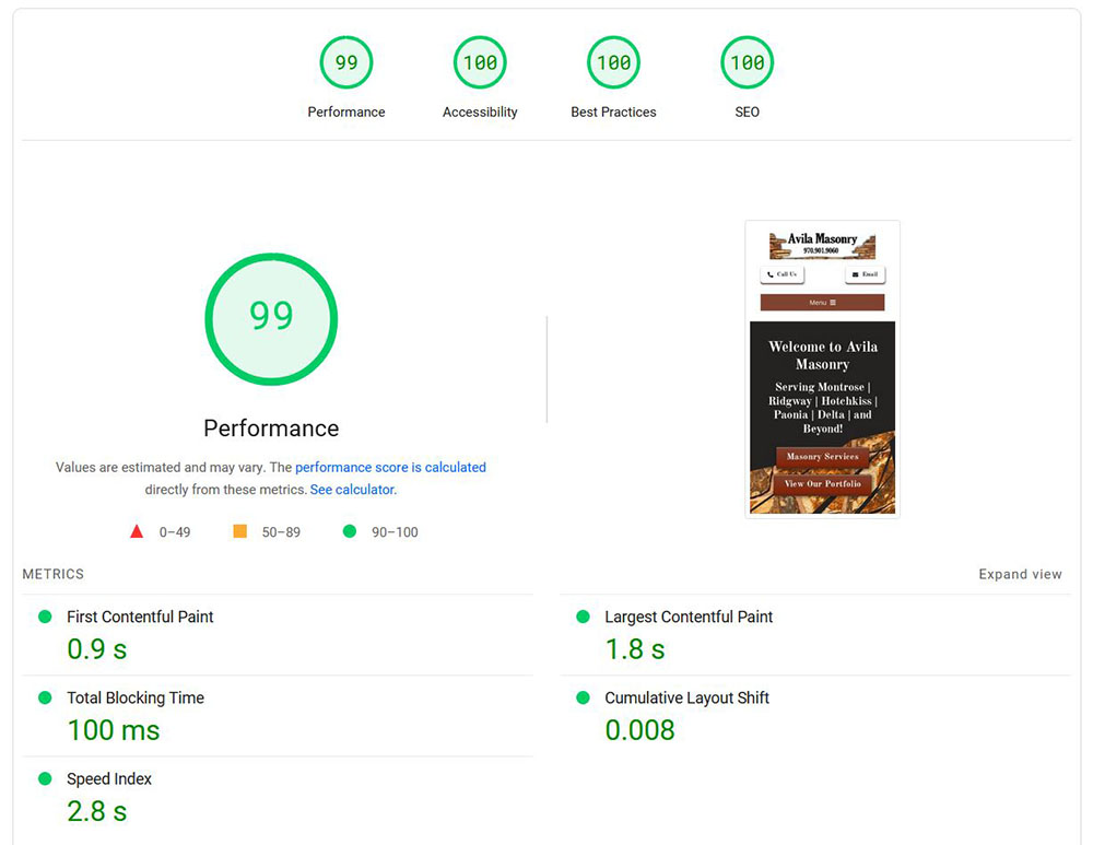 PageSpeed Insights showing Avila Masonry having a perfect performance score